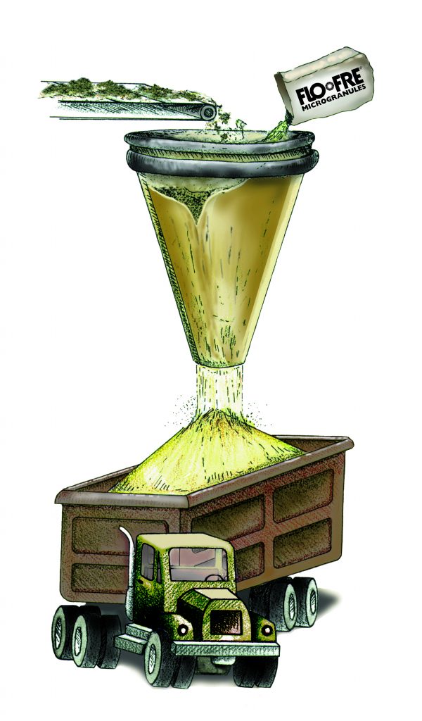 1980 OilDri Corporation of America